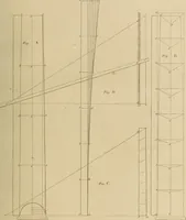 An illustration from The carpenter's new guide: being a complete book of lines for carpentry and joinery (1848)