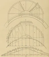 An illustration from The carpenter's new guide: being a complete book of lines for carpentry and joinery (1848)
