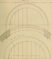 An illustration from The carpenter's new guide: being a complete book of lines for carpentry and joinery (1848)