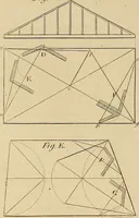 An illustration from The carpenter's new guide: being a complete book of lines for carpentry and joinery (1848)