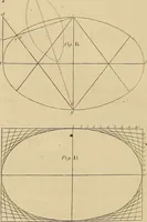 An illustration from The carpenter's new guide: being a complete book of lines for carpentry and joinery (1848)