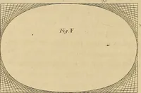 An illustration from The carpenter's new guide: being a complete book of lines for carpentry and joinery (1848)