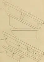 An illustration from The carpenter's new guide: being a complete book of lines for carpentry and joinery (1848)