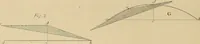 An illustration from The carpenter's new guide: being a complete book of lines for carpentry and joinery (1848)