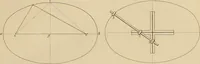 An illustration from The carpenter's new guide: being a complete book of lines for carpentry and joinery (1848)