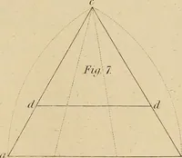An illustration from The carpenter's new guide: being a complete book of lines for carpentry and joinery (1848)
