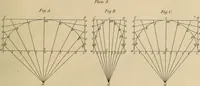 An illustration from The carpenter's new guide: being a complete book of lines for carpentry and joinery (1848)