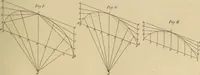 An illustration from The carpenter's new guide: being a complete book of lines for carpentry and joinery (1848)