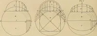 An illustration from The carpenter's new guide: being a complete book of lines for carpentry and joinery (1848)