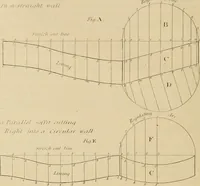 An illustration from The carpenter's new guide: being a complete book of lines for carpentry and joinery (1848)