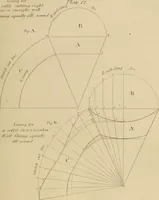 An illustration from The carpenter's new guide: being a complete book of lines for carpentry and joinery (1848)
