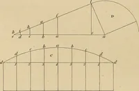 An illustration from The carpenter's new guide: being a complete book of lines for carpentry and joinery (1848)