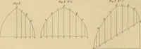 An illustration from The carpenter's new guide: being a complete book of lines for carpentry and joinery (1848)