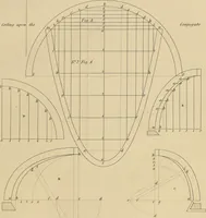An illustration from The carpenter's new guide: being a complete book of lines for carpentry and joinery (1848)