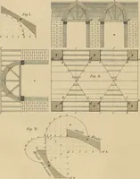 An illustration from The carpenter's new guide: being a complete book of lines for carpentry and joinery (1848)