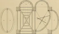 An illustration from The carpenter's new guide: being a complete book of lines for carpentry and joinery (1848)