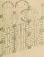 An illustration from The carpenter's new guide: being a complete book of lines for carpentry and joinery (1848)