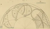An illustration from The carpenter's new guide: being a complete book of lines for carpentry and joinery (1848)