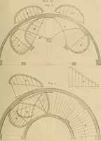 An illustration from The carpenter's new guide: being a complete book of lines for carpentry and joinery (1848)