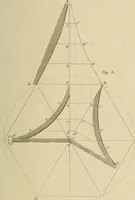 An illustration from The carpenter's new guide; a complete book of lines for carpentry and joinery, treating fully on practical geometry, soffits, groins, niches, roofs, and domes, and containing a great variety of original designs. Also a full exemplification of the theory and practice of stair building, cornices, mouldings, and dressings of every description. Including also some observations and calculations on the strength of timber (1854)