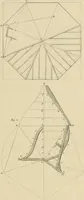 An illustration from The carpenter's new guide; a complete book of lines for carpentry and joinery, treating fully on practical geometry, soffits, groins, niches, roofs, and domes, and containing a great variety of original designs. Also a full exemplification of the theory and practice of stair building, cornices, mouldings, and dressings of every description. Including also some observations and calculations on the strength of timber (1854)