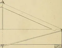 An illustration from The carpenter's new guide; a complete book of lines for carpentry and joinery, treating fully on practical geometry, soffits, groins, niches, roofs, and domes, and containing a great variety of original designs. Also a full exemplification of the theory and practice of stair building, cornices, mouldings, and dressings of every description. Including also some observations and calculations on the strength of timber (1854)