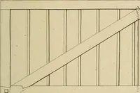 An illustration from The carpenter's new guide; a complete book of lines for carpentry and joinery, treating fully on practical geometry, soffits, groins, niches, roofs, and domes, and containing a great variety of original designs. Also a full exemplification of the theory and practice of stair building, cornices, mouldings, and dressings of every description. Including also some observations and calculations on the strength of timber (1854)