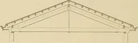 An illustration from The carpenter's new guide; a complete book of lines for carpentry and joinery, treating fully on practical geometry, soffits, groins, niches, roofs, and domes, and containing a great variety of original designs. Also a full exemplification of the theory and practice of stair building, cornices, mouldings, and dressings of every description. Including also some observations and calculations on the strength of timber (1854)