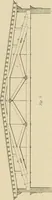 An illustration from The carpenter's new guide; a complete book of lines for carpentry and joinery, treating fully on practical geometry, soffits, groins, niches, roofs, and domes, and containing a great variety of original designs. Also a full exemplification of the theory and practice of stair building, cornices, mouldings, and dressings of every description. Including also some observations and calculations on the strength of timber (1854)