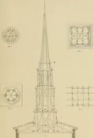 An illustration from The carpenter's new guide; a complete book of lines for carpentry and joinery, treating fully on practical geometry, soffits, groins, niches, roofs, and domes, and containing a great variety of original designs. Also a full exemplification of the theory and practice of stair building, cornices, mouldings, and dressings of every description. Including also some observations and calculations on the strength of timber (1854)