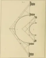 An illustration from The carpenter's new guide; a complete book of lines for carpentry and joinery, treating fully on practical geometry, soffits, groins, niches, roofs, and domes, and containing a great variety of original designs. Also a full exemplification of the theory and practice of stair building, cornices, mouldings, and dressings of every description. Including also some observations and calculations on the strength of timber (1854)