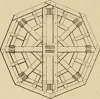An illustration from The carpenter's new guide; a complete book of lines for carpentry and joinery, treating fully on practical geometry, soffits, groins, niches, roofs, and domes, and containing a great variety of original designs. Also a full exemplification of the theory and practice of stair building, cornices, mouldings, and dressings of every description. Including also some observations and calculations on the strength of timber (1854)