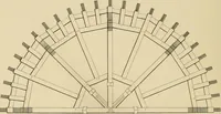 An illustration from The carpenter's new guide; a complete book of lines for carpentry and joinery, treating fully on practical geometry, soffits, groins, niches, roofs, and domes, and containing a great variety of original designs. Also a full exemplification of the theory and practice of stair building, cornices, mouldings, and dressings of every description. Including also some observations and calculations on the strength of timber (1854)