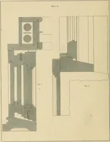 An illustration from The carpenter's new guide; a complete book of lines for carpentry and joinery, treating fully on practical geometry, soffits, groins, niches, roofs, and domes, and containing a great variety of original designs. Also a full exemplification of the theory and practice of stair building, cornices, mouldings, and dressings of every description. Including also some observations and calculations on the strength of timber (1854)