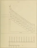An illustration from The carpenter's new guide; a complete book of lines for carpentry and joinery, treating fully on practical geometry, soffits, groins, niches, roofs, and domes, and containing a great variety of original designs. Also a full exemplification of the theory and practice of stair building, cornices, mouldings, and dressings of every description. Including also some observations and calculations on the strength of timber (1854)