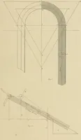 An illustration from The carpenter's new guide; a complete book of lines for carpentry and joinery, treating fully on practical geometry, soffits, groins, niches, roofs, and domes, and containing a great variety of original designs. Also a full exemplification of the theory and practice of stair building, cornices, mouldings, and dressings of every description. Including also some observations and calculations on the strength of timber (1854)