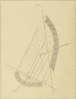 An illustration from The carpenter's new guide; a complete book of lines for carpentry and joinery, treating fully on practical geometry, soffits, groins, niches, roofs, and domes, and containing a great variety of original designs. Also a full exemplification of the theory and practice of stair building, cornices, mouldings, and dressings of every description. Including also some observations and calculations on the strength of timber (1854)