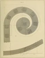 An illustration from The carpenter's new guide; a complete book of lines for carpentry and joinery, treating fully on practical geometry, soffits, groins, niches, roofs, and domes, and containing a great variety of original designs. Also a full exemplification of the theory and practice of stair building, cornices, mouldings, and dressings of every description. Including also some observations and calculations on the strength of timber (1854)