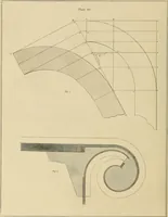 An illustration from The carpenter's new guide; a complete book of lines for carpentry and joinery, treating fully on practical geometry, soffits, groins, niches, roofs, and domes, and containing a great variety of original designs. Also a full exemplification of the theory and practice of stair building, cornices, mouldings, and dressings of every description. Including also some observations and calculations on the strength of timber (1854)
