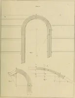 An illustration from The carpenter's new guide; a complete book of lines for carpentry and joinery, treating fully on practical geometry, soffits, groins, niches, roofs, and domes, and containing a great variety of original designs. Also a full exemplification of the theory and practice of stair building, cornices, mouldings, and dressings of every description. Including also some observations and calculations on the strength of timber (1854)