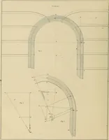 An illustration from The carpenter's new guide; a complete book of lines for carpentry and joinery, treating fully on practical geometry, soffits, groins, niches, roofs, and domes, and containing a great variety of original designs. Also a full exemplification of the theory and practice of stair building, cornices, mouldings, and dressings of every description. Including also some observations and calculations on the strength of timber (1854)