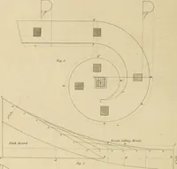 An illustration from The carpenter's new guide; a complete book of lines for carpentry and joinery, treating fully on practical geometry, soffits, groins, niches, roofs, and domes, and containing a great variety of original designs. Also a full exemplification of the theory and practice of stair building, cornices, mouldings, and dressings of every description. Including also some observations and calculations on the strength of timber (1854)