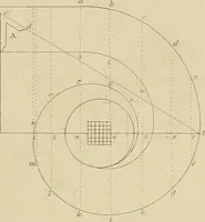 An illustration from The carpenter's new guide; a complete book of lines for carpentry and joinery, treating fully on practical geometry, soffits, groins, niches, roofs, and domes, and containing a great variety of original designs. Also a full exemplification of the theory and practice of stair building, cornices, mouldings, and dressings of every description. Including also some observations and calculations on the strength of timber (1854)