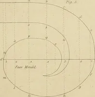 An illustration from The carpenter's new guide; a complete book of lines for carpentry and joinery, treating fully on practical geometry, soffits, groins, niches, roofs, and domes, and containing a great variety of original designs. Also a full exemplification of the theory and practice of stair building, cornices, mouldings, and dressings of every description. Including also some observations and calculations on the strength of timber (1854)