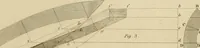 An illustration from The carpenter's new guide; a complete book of lines for carpentry and joinery, treating fully on practical geometry, soffits, groins, niches, roofs, and domes, and containing a great variety of original designs. Also a full exemplification of the theory and practice of stair building, cornices, mouldings, and dressings of every description. Including also some observations and calculations on the strength of timber (1854)