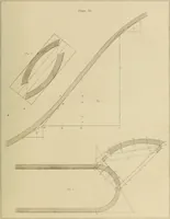An illustration from The carpenter's new guide; a complete book of lines for carpentry and joinery, treating fully on practical geometry, soffits, groins, niches, roofs, and domes, and containing a great variety of original designs. Also a full exemplification of the theory and practice of stair building, cornices, mouldings, and dressings of every description. Including also some observations and calculations on the strength of timber (1854)