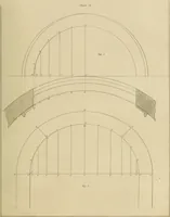 An illustration from The carpenter's new guide; a complete book of lines for carpentry and joinery, treating fully on practical geometry, soffits, groins, niches, roofs, and domes, and containing a great variety of original designs. Also a full exemplification of the theory and practice of stair building, cornices, mouldings, and dressings of every description. Including also some observations and calculations on the strength of timber (1854)