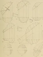 An illustration from The carpenter's new guide; a complete book of lines for carpentry and joinery, treating fully on practical geometry, soffits, groins, niches, roofs, and domes, and containing a great variety of original designs. Also a full exemplification of the theory and practice of stair building, cornices, mouldings, and dressings of every description. Including also some observations and calculations on the strength of timber (1854)