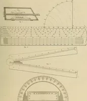 An illustration from The carpenter's new guide; a complete book of lines for carpentry and joinery, treating fully on practical geometry, soffits, groins, niches, roofs, and domes, and containing a great variety of original designs. Also a full exemplification of the theory and practice of stair building, cornices, mouldings, and dressings of every description. Including also some observations and calculations on the strength of timber (1854)