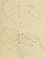 An illustration from The carpenter's new guide; a complete book of lines for carpentry and joinery, treating fully on practical geometry, soffits, groins, niches, roofs, and domes, and containing a great variety of original designs. Also a full exemplification of the theory and practice of stair building, cornices, mouldings, and dressings of every description. Including also some observations and calculations on the strength of timber (1854)